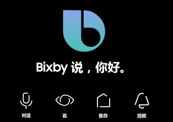 关于bixby官方下载地址和决策资料解释定义的相关介绍