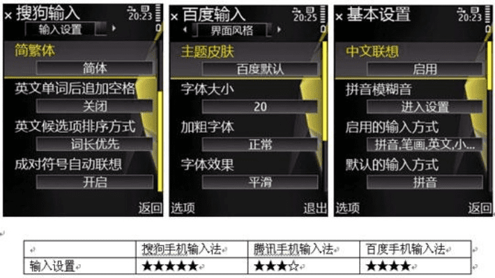 低版本输入法下载,精细化方案实施 游戏版_v7.310