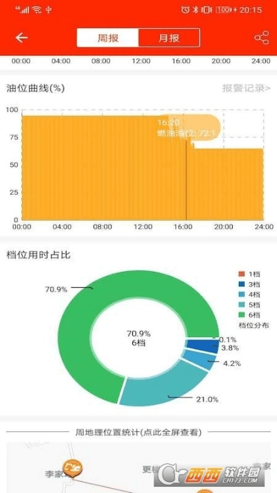 易站通app官方下载,实地数据评估解析_AR版_v10.748
