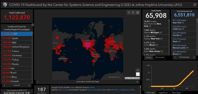 全球警戒官方下载,全面数据分析方案&Premium_v2.622