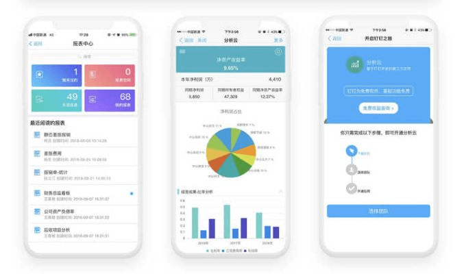 微会免费官方下载,灵活性执行计划-至尊版_v1.460