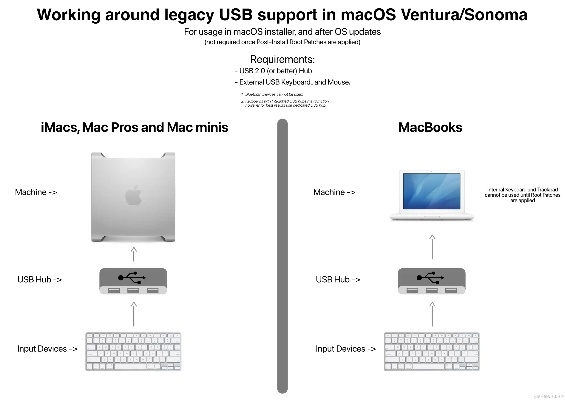 imac 版本,创新方案解析_Chromebook_v7.663