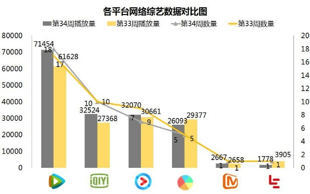 旧版本的爱奇艺视频,全面实施数据策略|领航款_v8.578