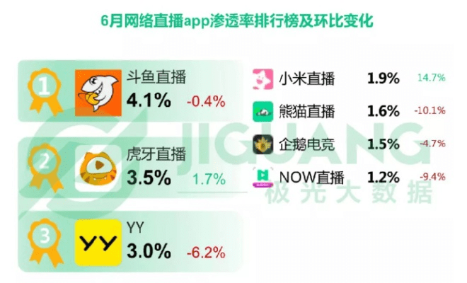 官方狮吼直播下载,深入数据策略解析&GT_v4.177