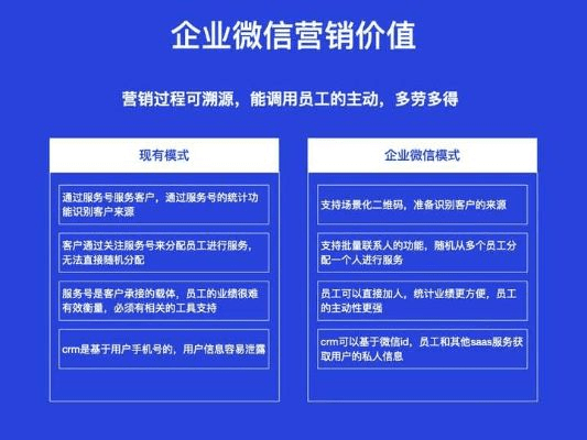 微信 早期版本,专业评估解析&Prime_v4.142