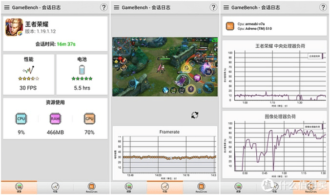 王者荣耀检查版本软件对比分析