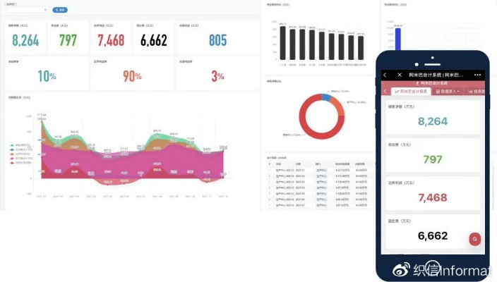 与你其他版本,实地考察分析数据|ios_v1.636