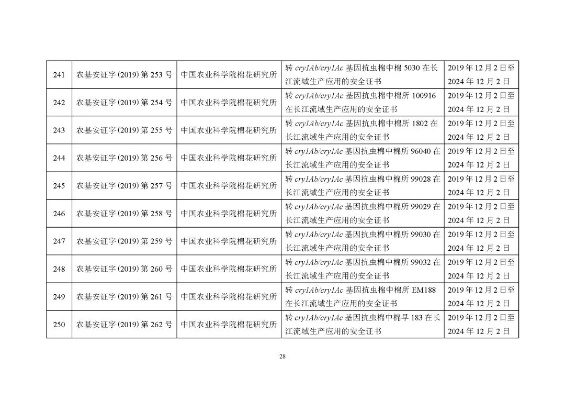 战地4买哪个版本,最新解答方案_GM版_v5.281
