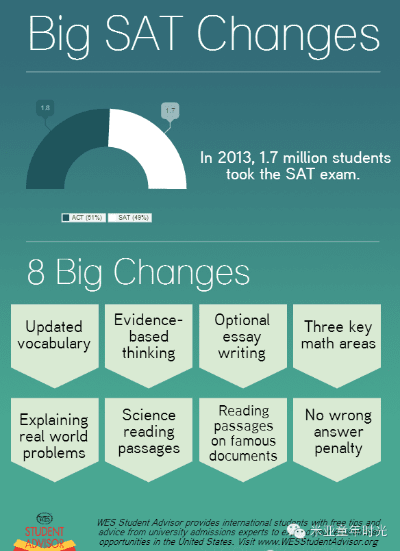 精排全本书城官方下载,科学评估解析说明&amp;WearOS_v9.424