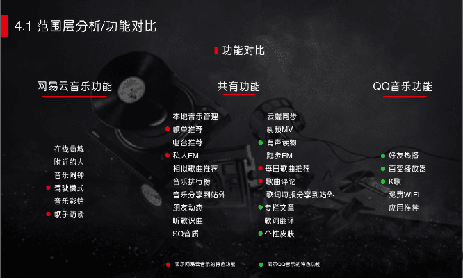网易云音乐旧版本,专业分析解释定义_UHD_v1.523
