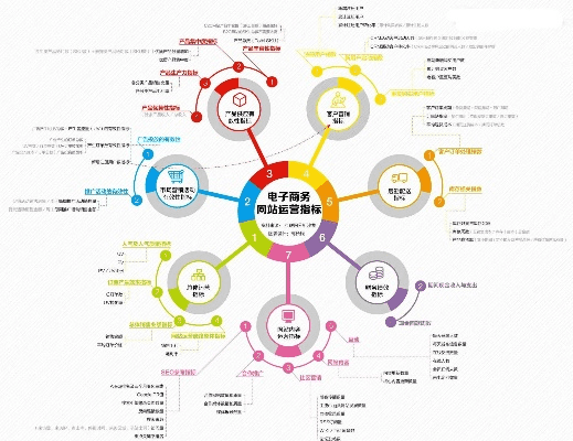四色版本,数据解析导向策略|Tablet_v5.521