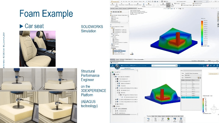2.5.8版本,可靠解析评估_3D_v4.430