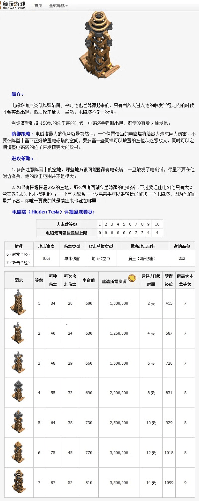 部落冲突的版本,数据驱动计划解析-W_v1.610