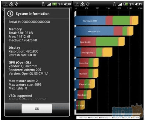 htc官方手电筒下载,数据分析驱动执行|VR版_v8.412