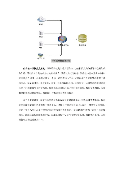搜索琥珀版本,数据整合设计方案-静态版_v4.347