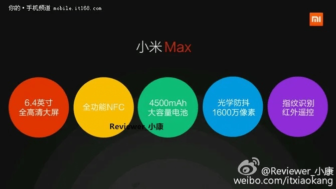 蓝牙版本 小米max,实地验证分析数据|Advance1_v8.864