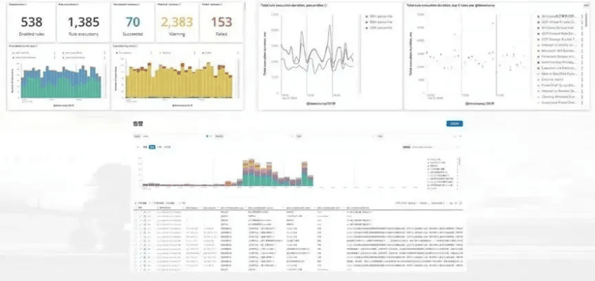 网络安全顾问眼中的安全软件——迅雷所有历史版本，数据整合设计解析_Harmony_v8.147深度解析