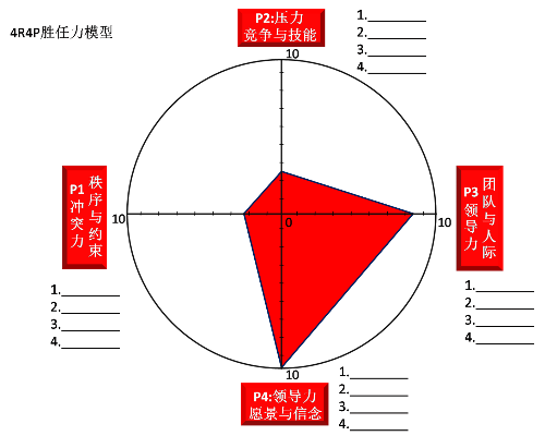 雷达下载官方,前瞻性战略定义探讨|黄金版1_v4.749