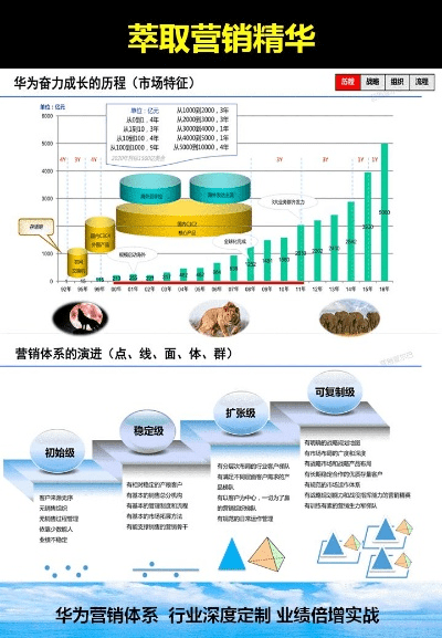 畅享5s 版本，最佳实践策略实施_8K_v2.914软件全面介绍