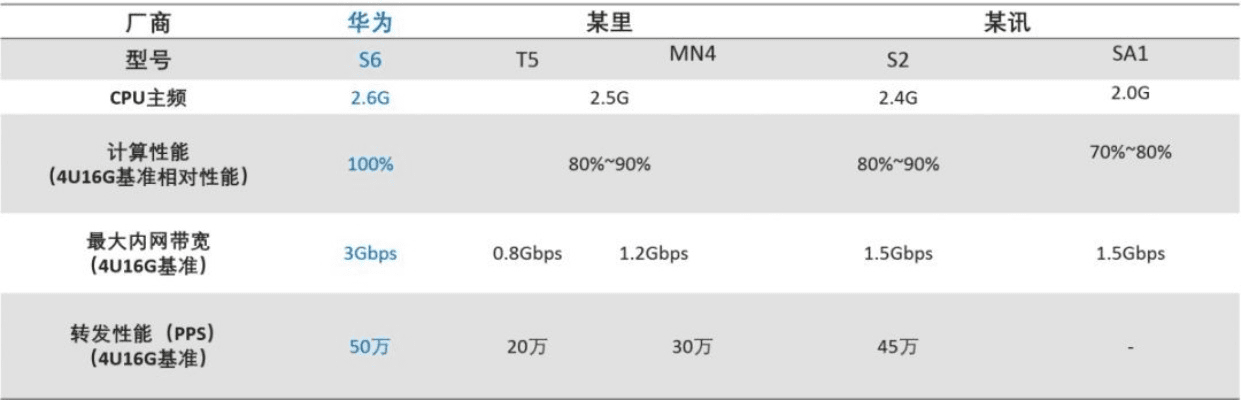 畅享5s 版本,最佳实践策略实施_8K_v2.914软件全面介绍