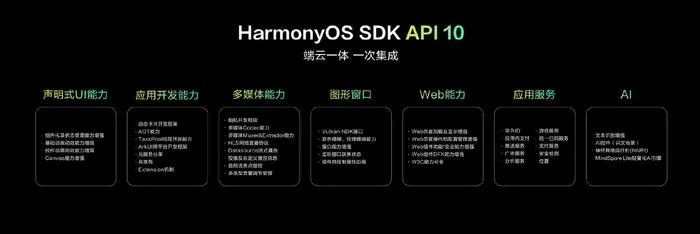 高人雅士 第4页