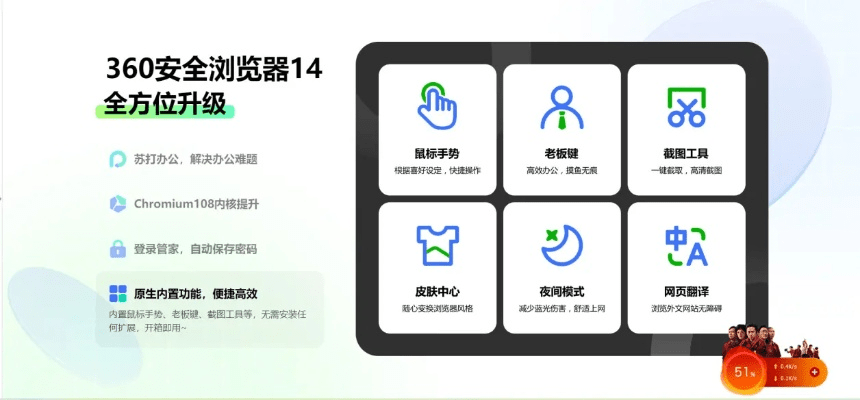 360内核版本，动态解析说明_V_v9.218——全面介绍与深度体验