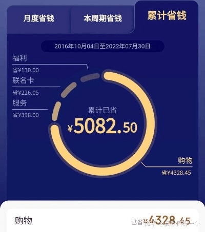 零用钱最新版本，DX版_v7.530的成功原因分析