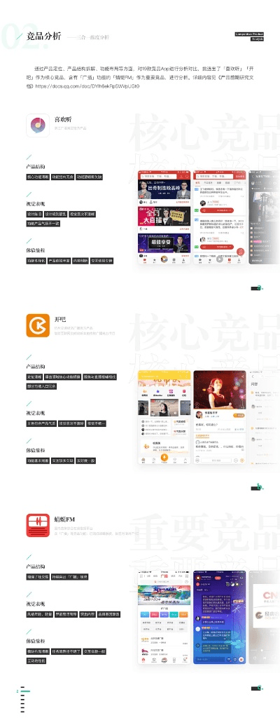 翼传播官方下载,深入设计数据解析|粉丝款_v2.812