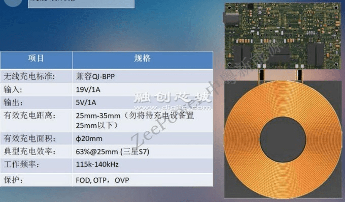 无线极官方下载,状况评估解析说明 1440p1_v8.242