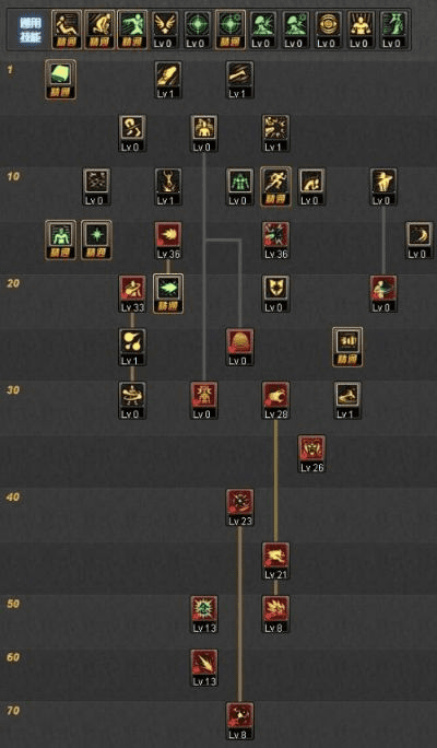 90版本男气功装备,深入分析解释定义_钻石版_v8.386