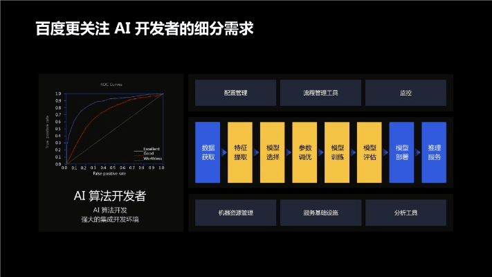 百度往年版本,实地验证设计方案|Holo_v2.463