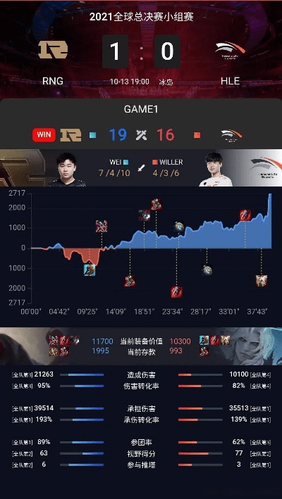 洞天福地 第5页