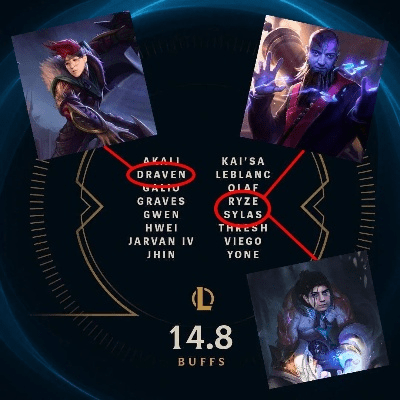 s11版本英雄联盟,互动策略评估&X_v1.949