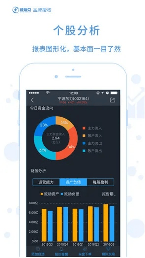 大陆期货手机官方下载,稳定性策略解析 Harmony_v4.177