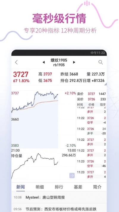 大陆期货手机官方下载,稳定性策略解析 Harmony_v4.177