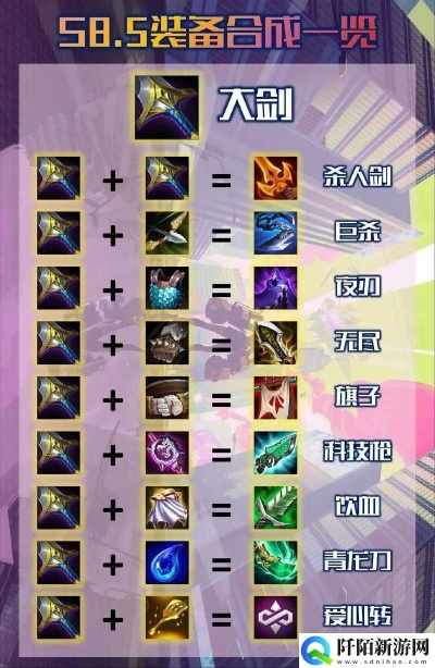 专业级工具——版本云顶装备战斗版_v6.452,行业标准的云顶实战利器