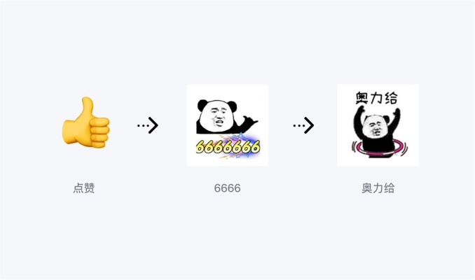 版本 表情包,实际数据说明|优选版_v1.902