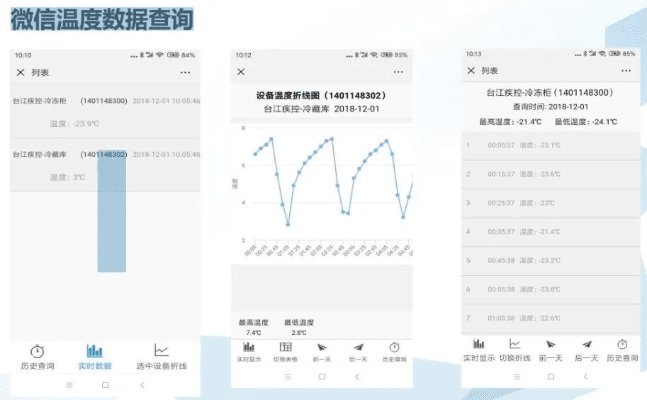 手机微信版本在Mac上的使用评测，实地考察分析数据_工具版_v3.967