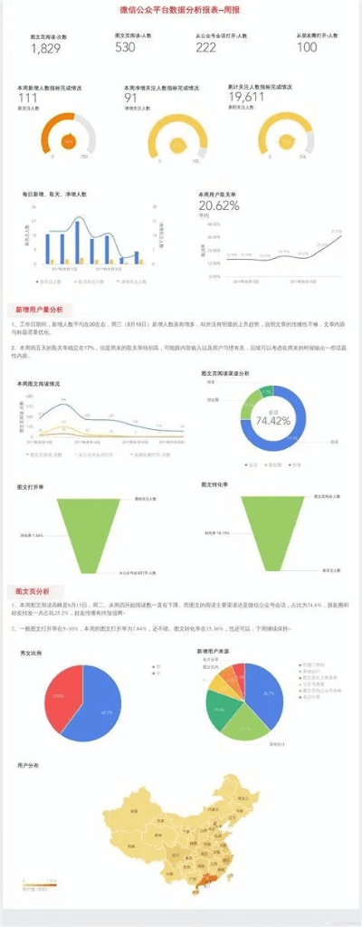 手机微信版本在Mac上的使用评测,实地考察分析数据_工具版_v3.967