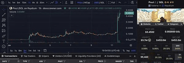p币官方下载,综合数据解释定义_DX版_v4.605