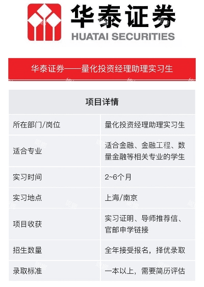 华泰证券手机版官方下载,实效设计计划_基础版_v1.204