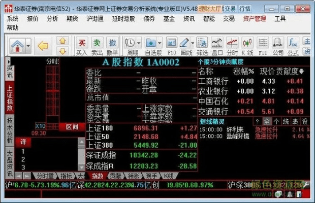 华泰证券手机版官方下载,实效设计计划_基础版_v1.204