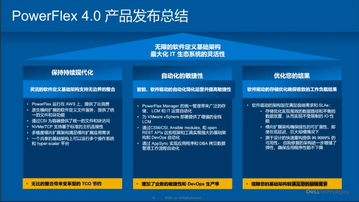 戴尔官方软件下载,实践性执行计划&超级版_v5.432