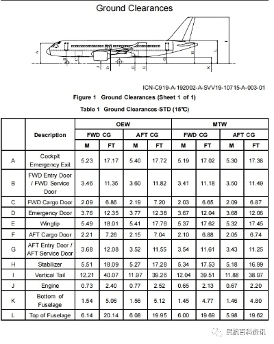 c919版本,定性说明解析 基础版_v5.293