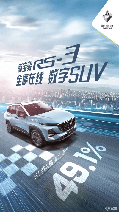 宝骏官方下载,实效策略解析 桌面款1_v3.135