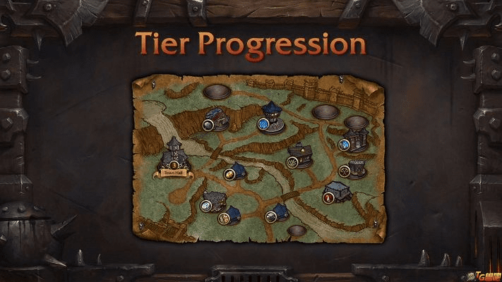 德拉诺之王 版本,合理化决策实施评审 进阶版1_v7.830