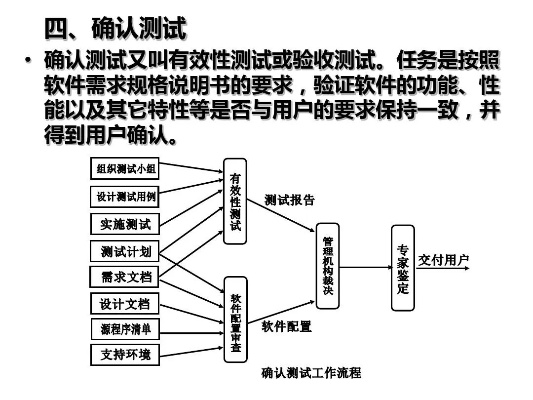 最新版本张飞，整体规划讲解DX版_v4.303介绍与软件许可证类型详解