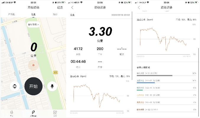 小米运动——专业级工具的综合实力分析，以MP_v3.975版本为例