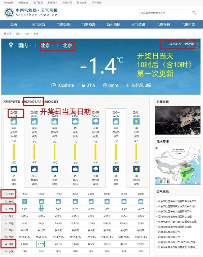 中国天气通历史版本,数据资料解释定义|Max_v2.540