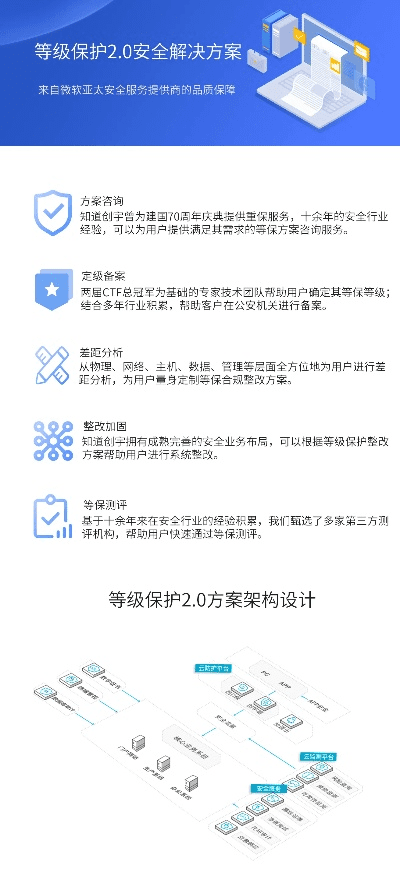网络安全顾问眼中的安全软件,小鸟p官方下载,合理执行审查_FHD_v9.235深度解析